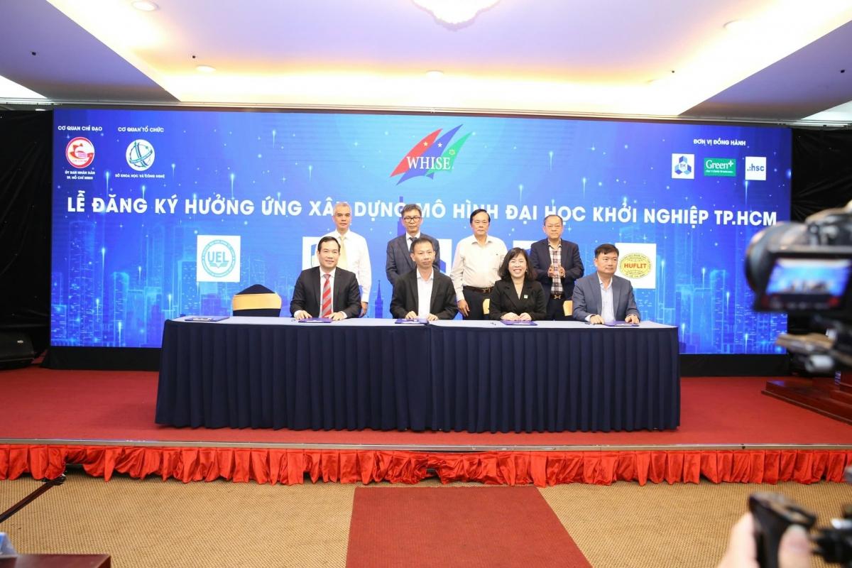 Đại học khởi nghiệp - Xu thế của thế giới