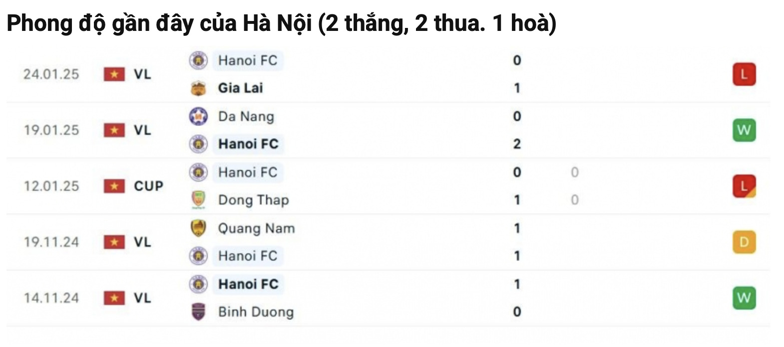 nhan dinh nam dinh vs ha noi 18h ngay 5 2 tai vleague 2024 25 hinh 2