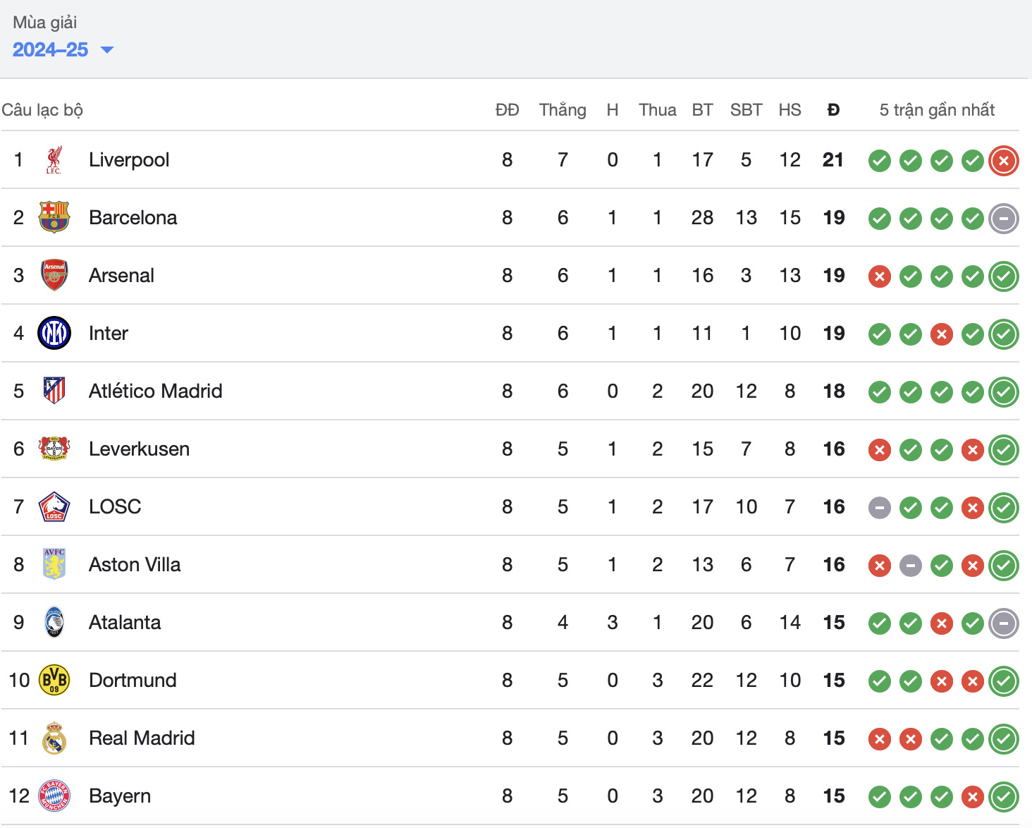 hang cong thang hoa real madrid danh bai atletico tai 1 8 champions league hinh 2