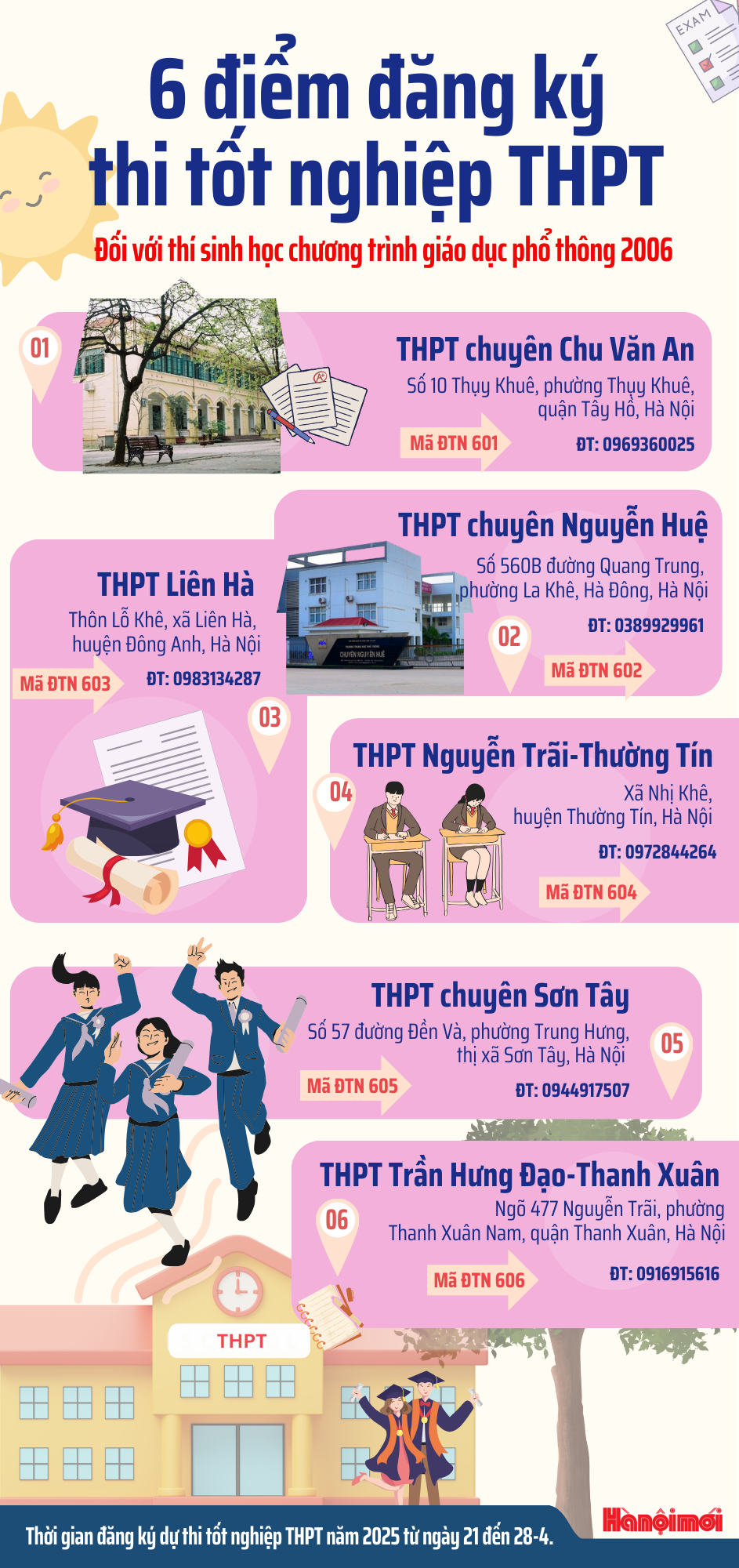 infographic-hnm-2-.png
