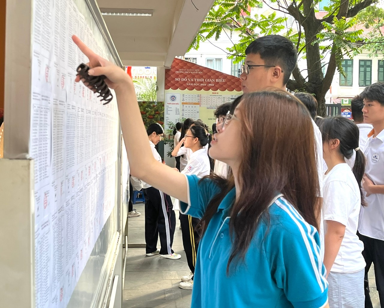 Các cơ sở đào tạo có thể công bố điểm chuẩn đại học, cao đăn từ chiều 20-8. Ảnh: CTV