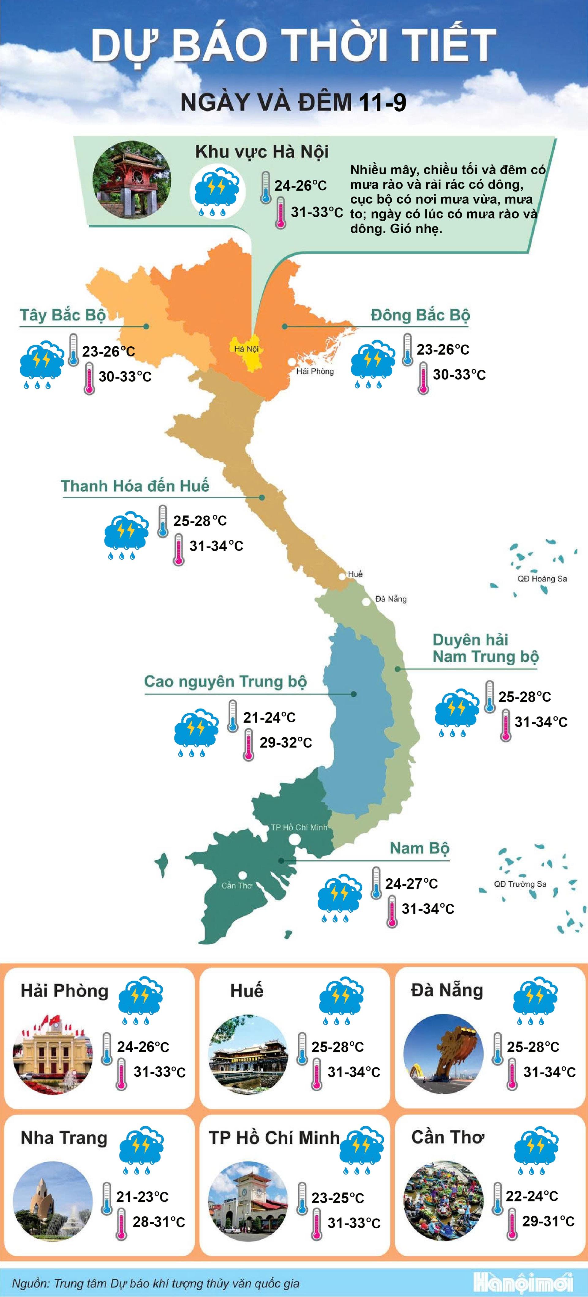 11-9thoi-tiet-new.jpg