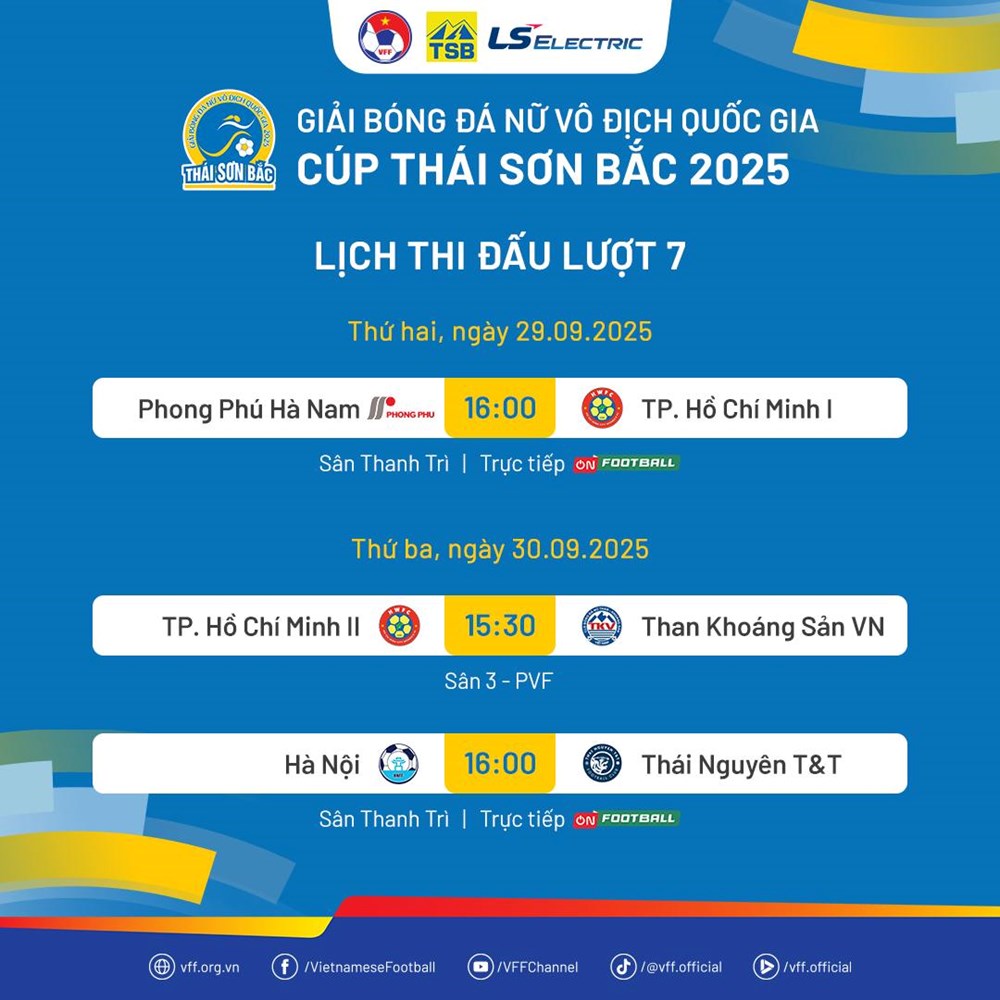 Lịch thi đấu vòng 7 Giải bóng đá nữ VĐQG 2025: Nhóm đầu tăng tốc? - ảnh 2
