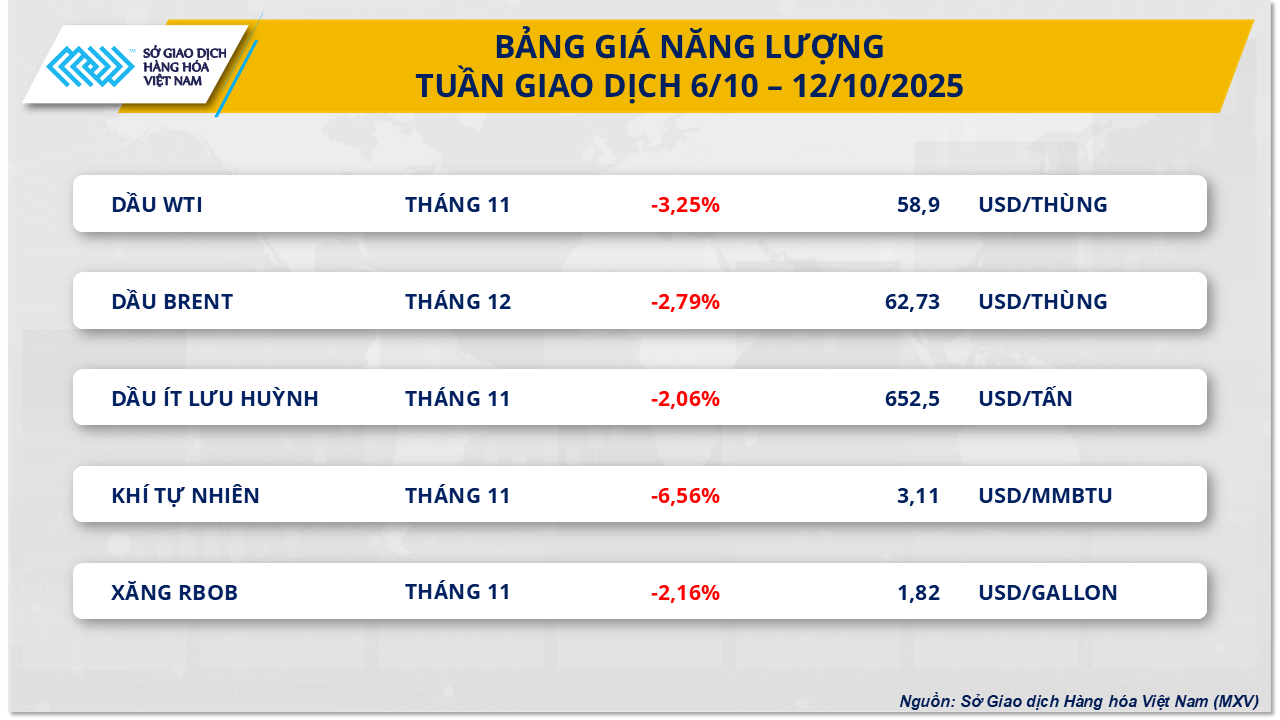 gia-dau-tuan.png