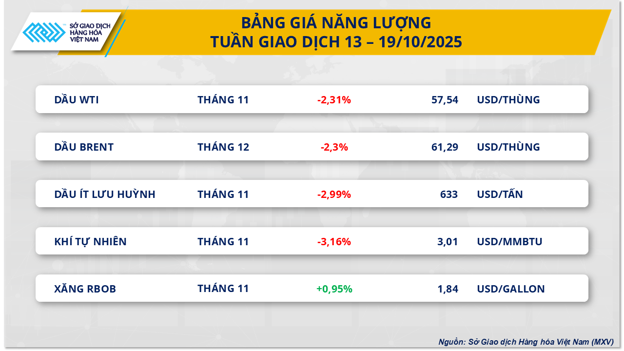 gia-dau-tuan.png
