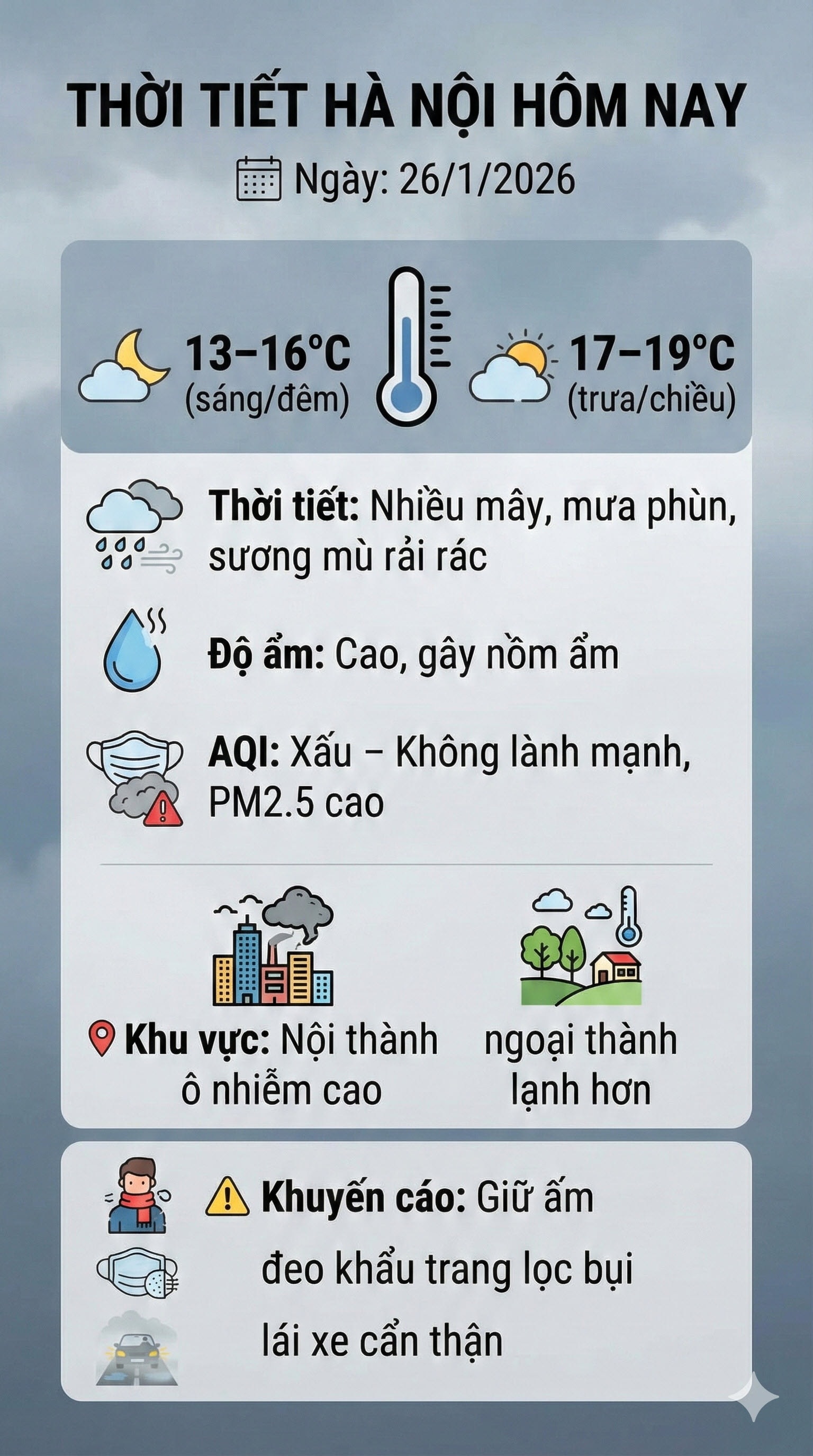thoi tiet ha noi 26-1-2026