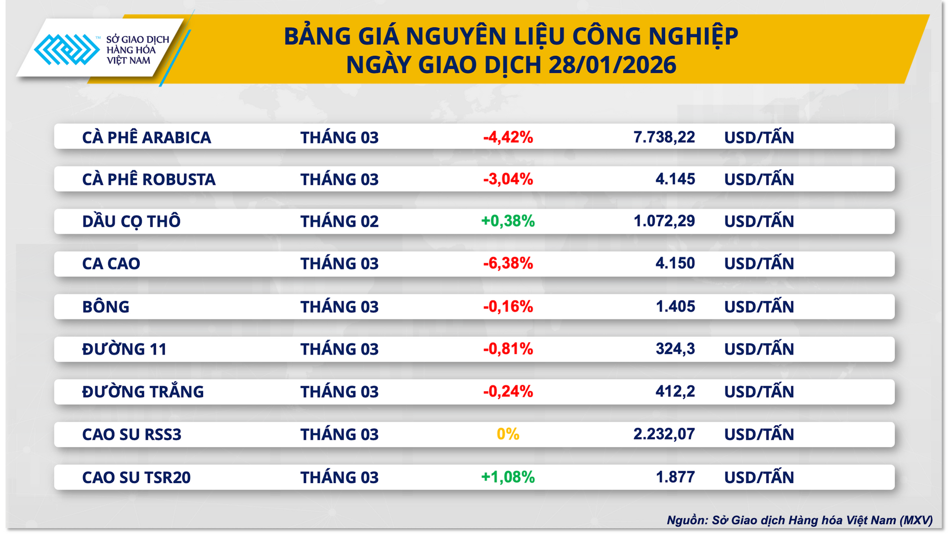 bang-gia-nguyen-lieu-cong-nghiep-28.1.png