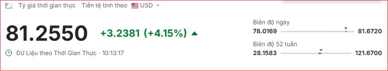 Giá bạc thế giới hôm nay 9-2-2026