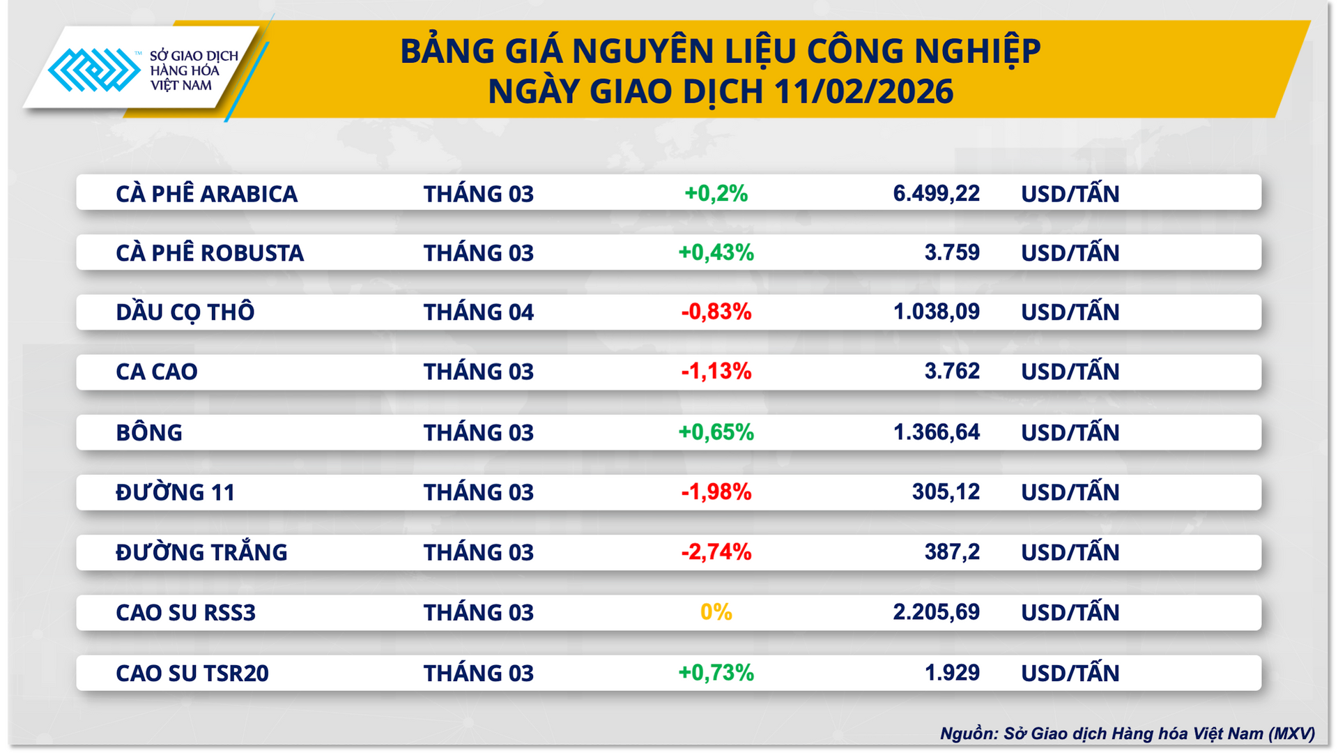 bang-gia-nguyen-lieu-cong-nghiep-12.png