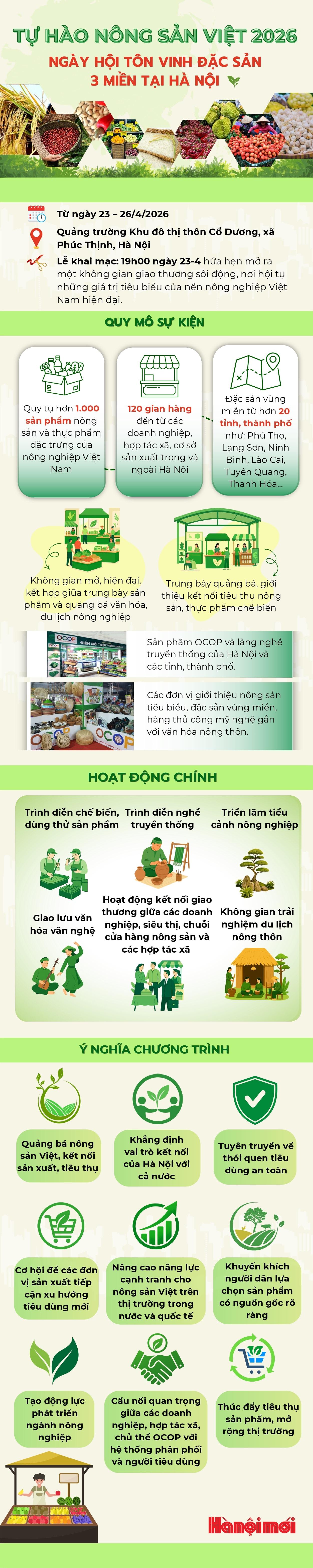 tu-hao-nong-san-viet-2-_pages-to-jpg-0001.jpg