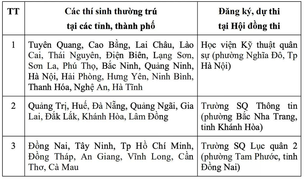 dgnl-bo-quoc-phong.jpg