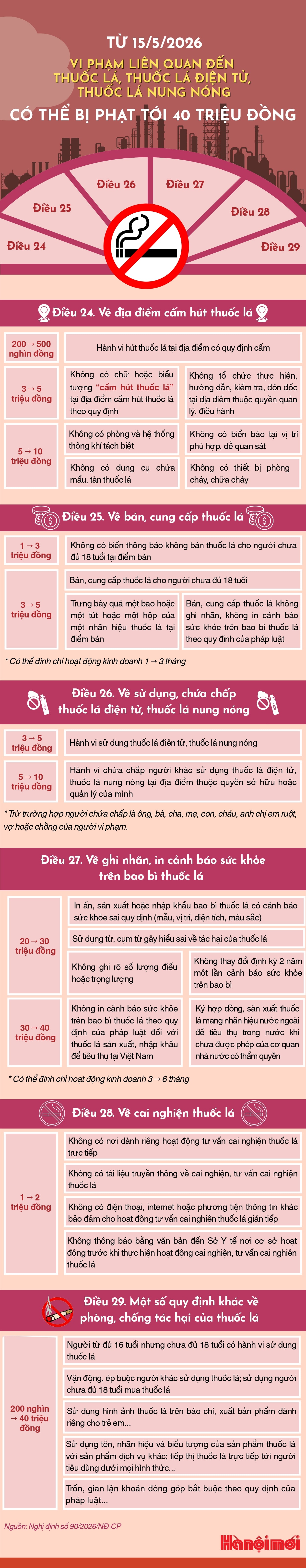 nghi-dinh-so-902026nd-cp_page-0001-1-.jpg