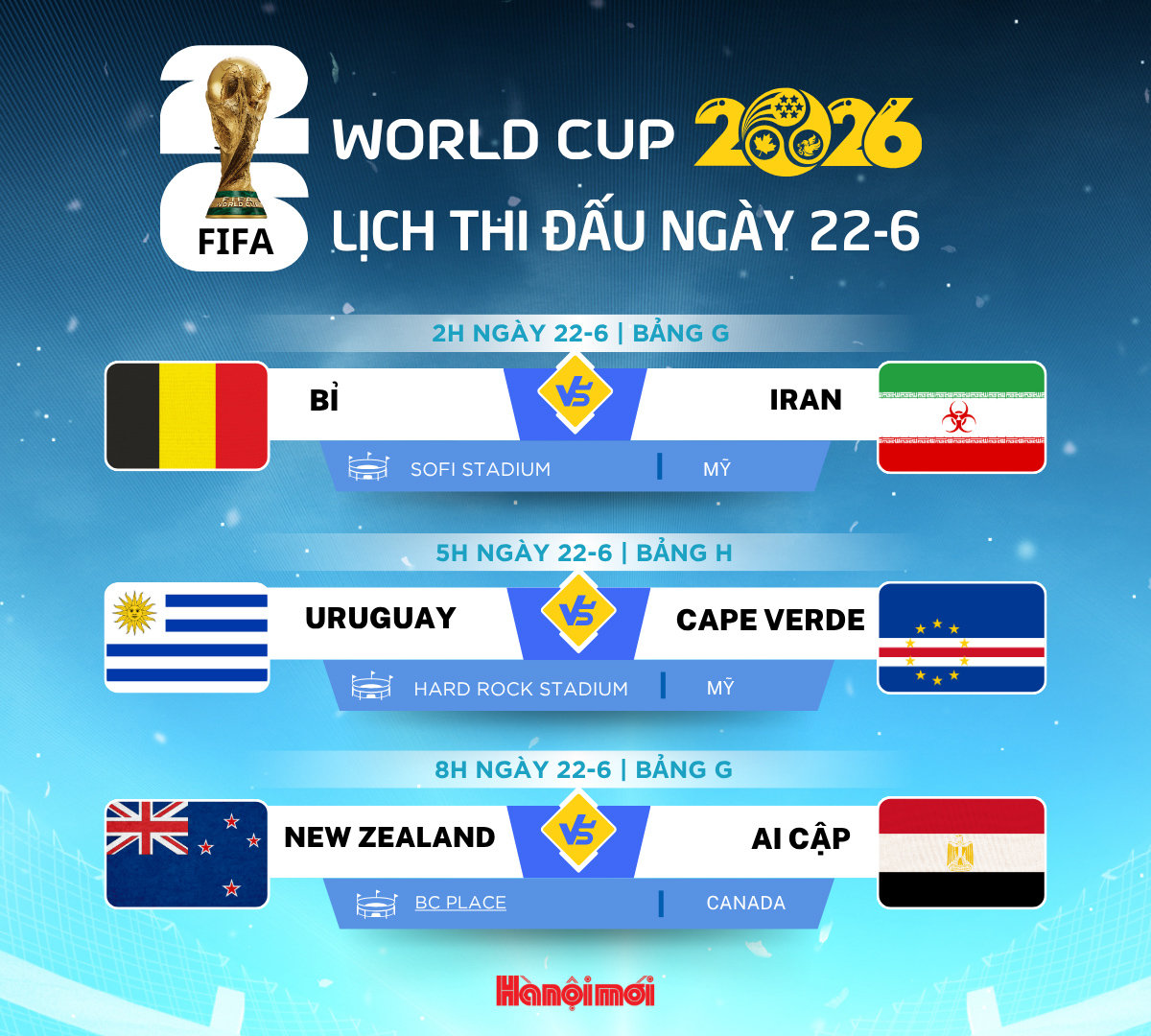 lich-thi-dau-world-cup-2206.jpg