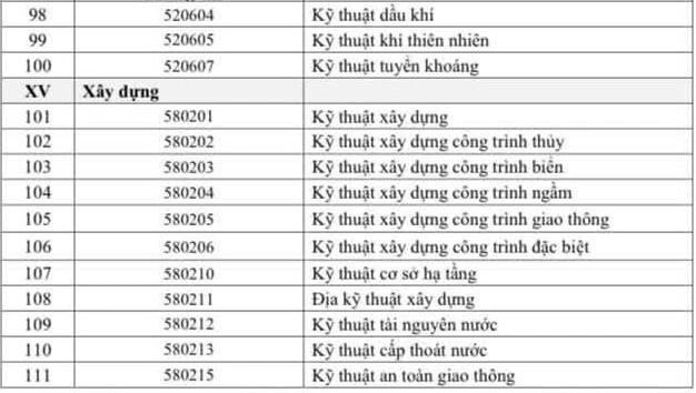 111-nganh-duoc-cap-hoc-bong-kh-2962-1850-1782625898.jpg