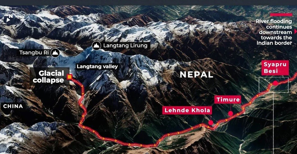 Ảnh mô phỏng đường đi của trận lũ quét "tử thần" ở biên giới Nepal và Trung Quốc. Ảnh: AJ song-bang.jpg